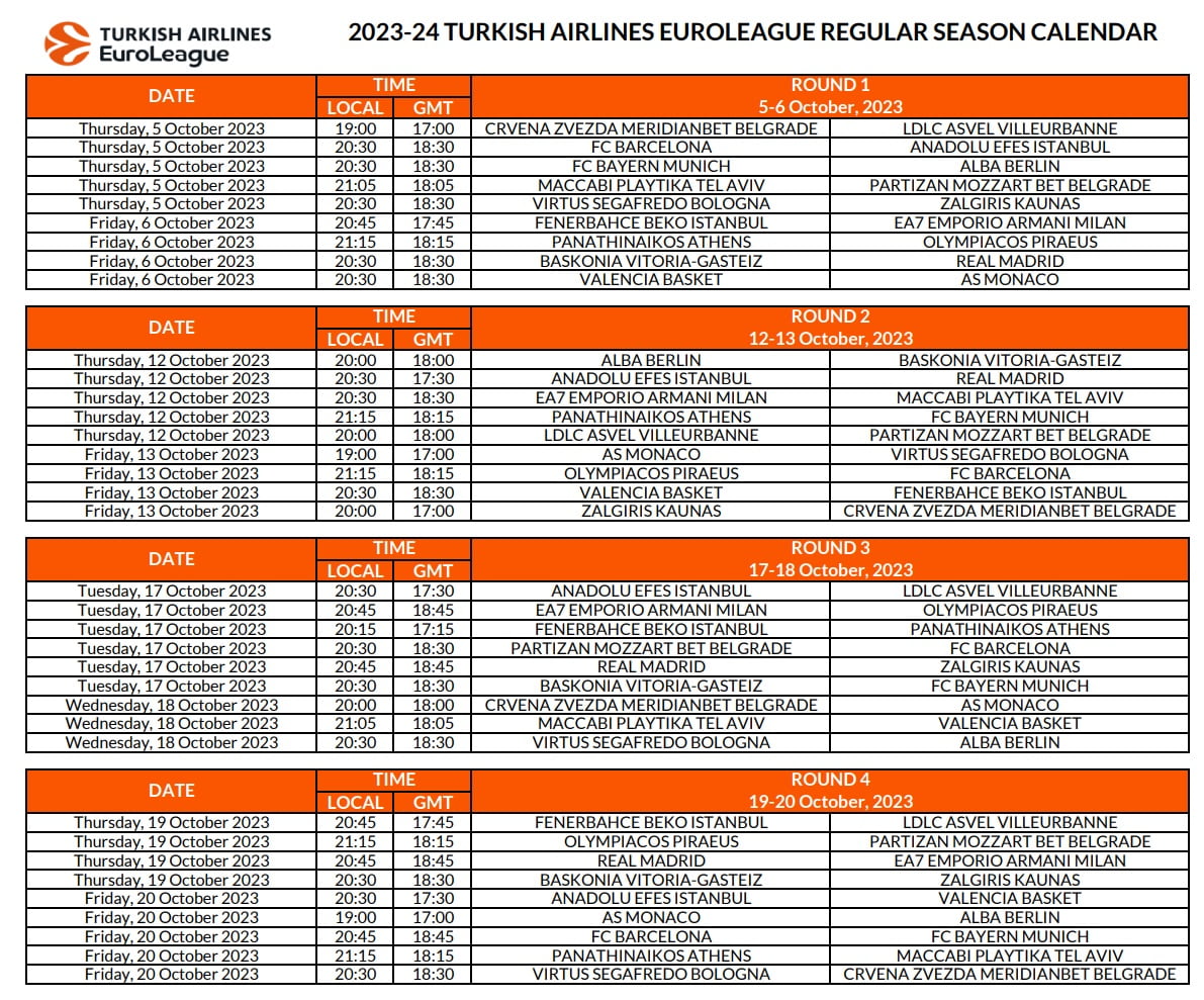 Euroleague πρόγραμμα