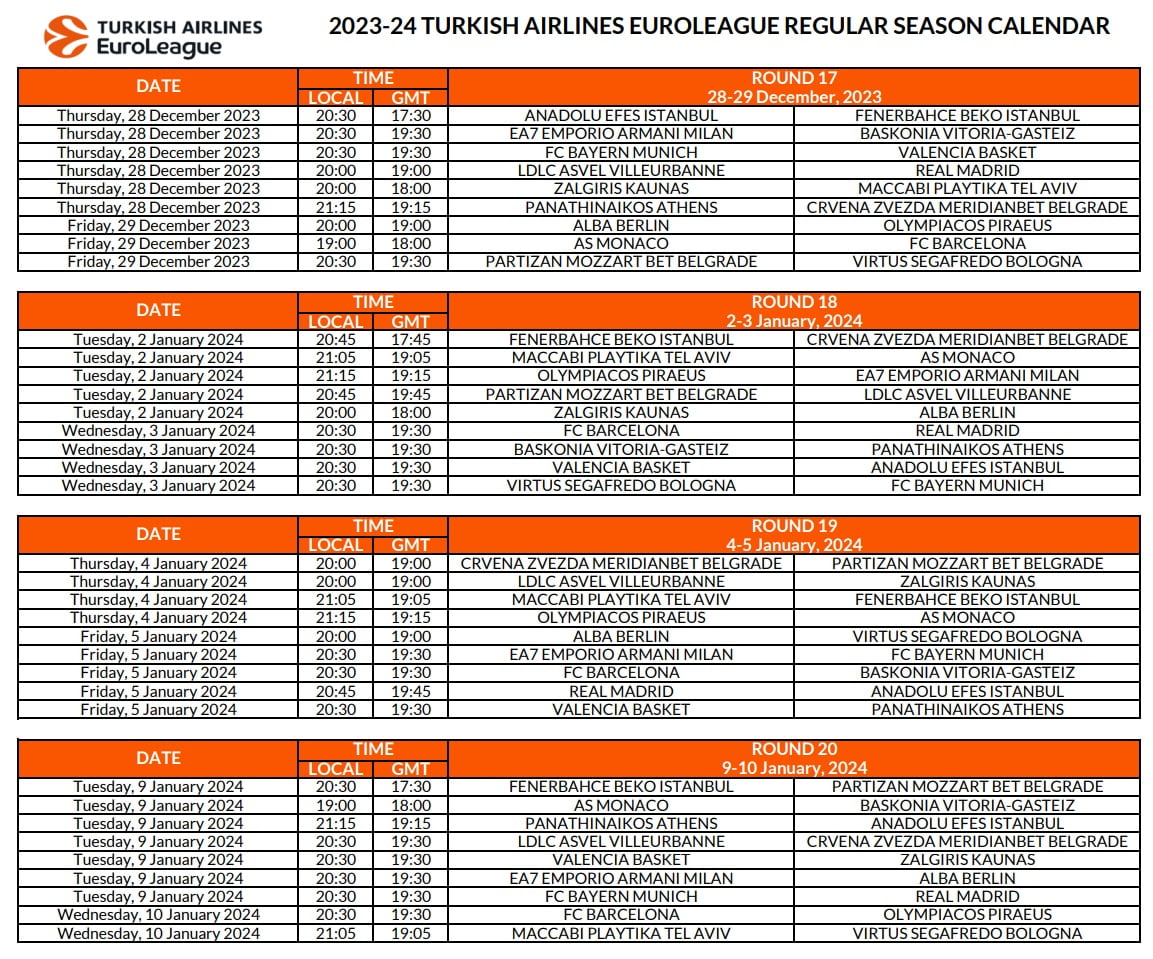 Euroleague πρόγραμμα