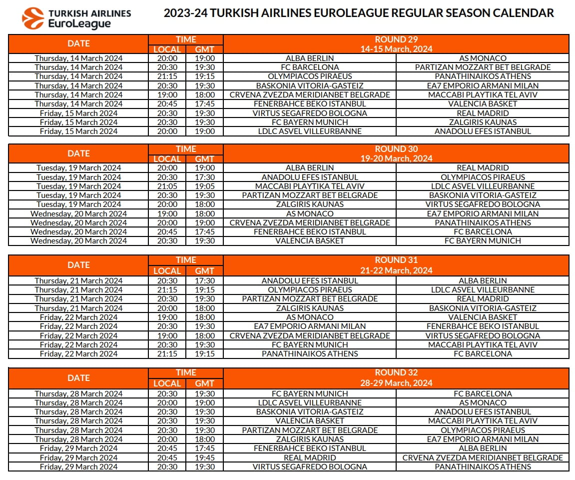 Euroleague πρόγραμμα