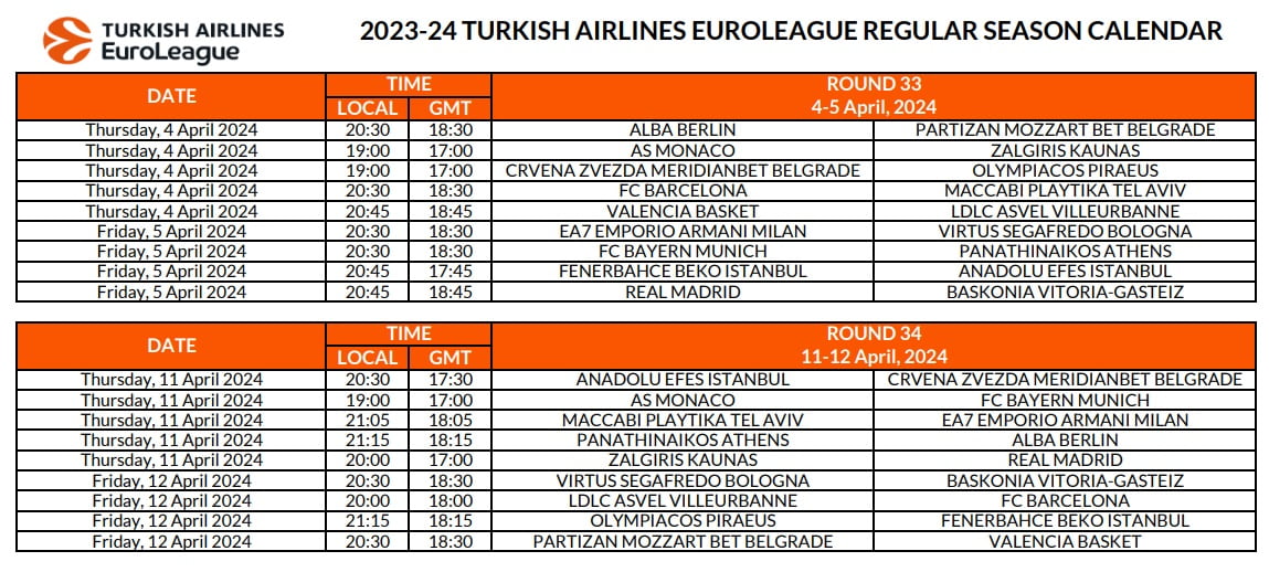 Euroleague πρόγραμμα