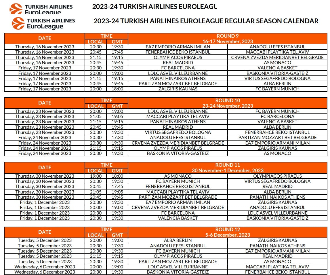 Euroleague πρόγραμμα