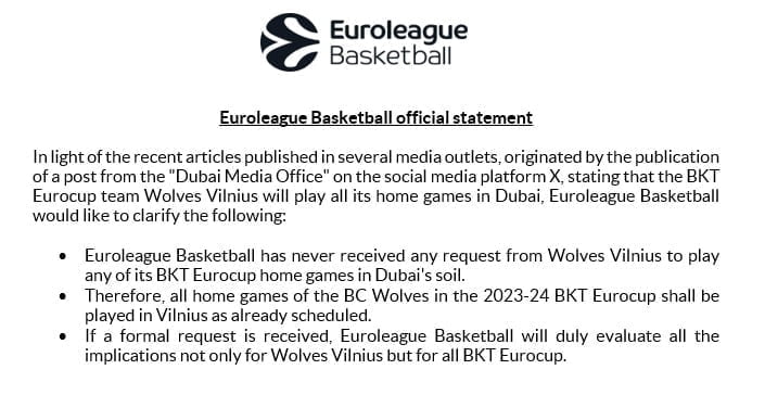 Euroleague Wolves Vilnius