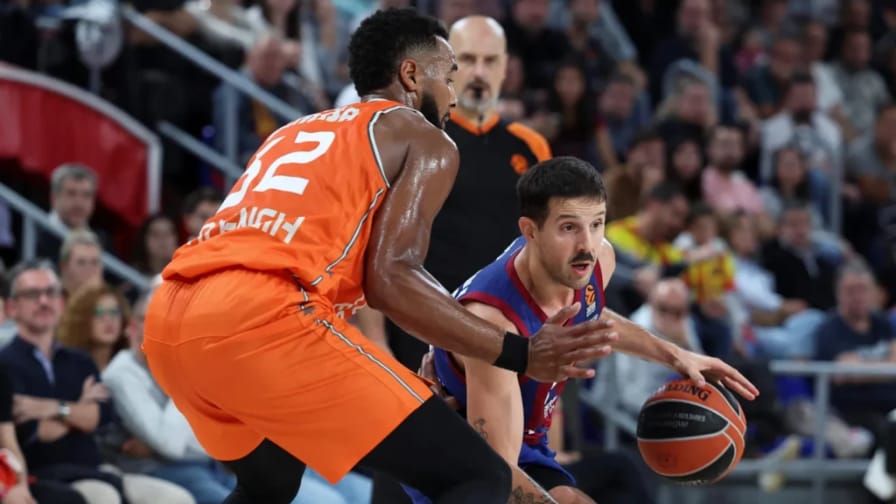 Euroleague