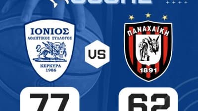 Η Παναχαϊκή γύρισε στο… 2023, ήττα με κακή εμφάνιση στην Κέρκυρα