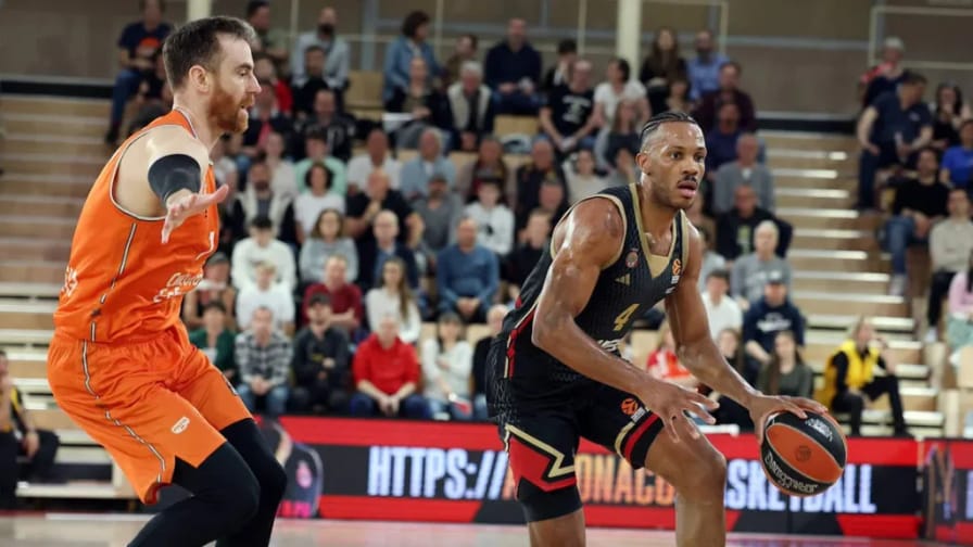 Euroleague