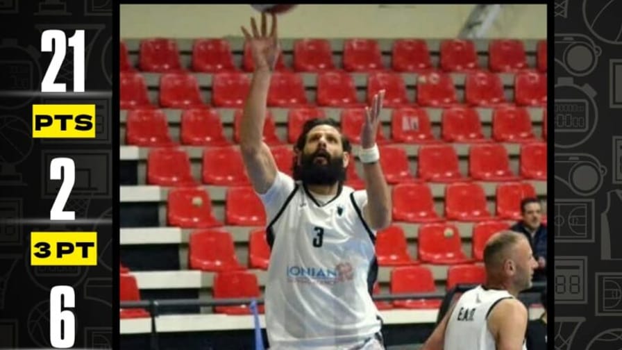 Α1 ΕΣΚΑ-Η: MVP by Sportstherapy.gr της 20ης αγωνιστικής ο Σταύρος Κάλλης