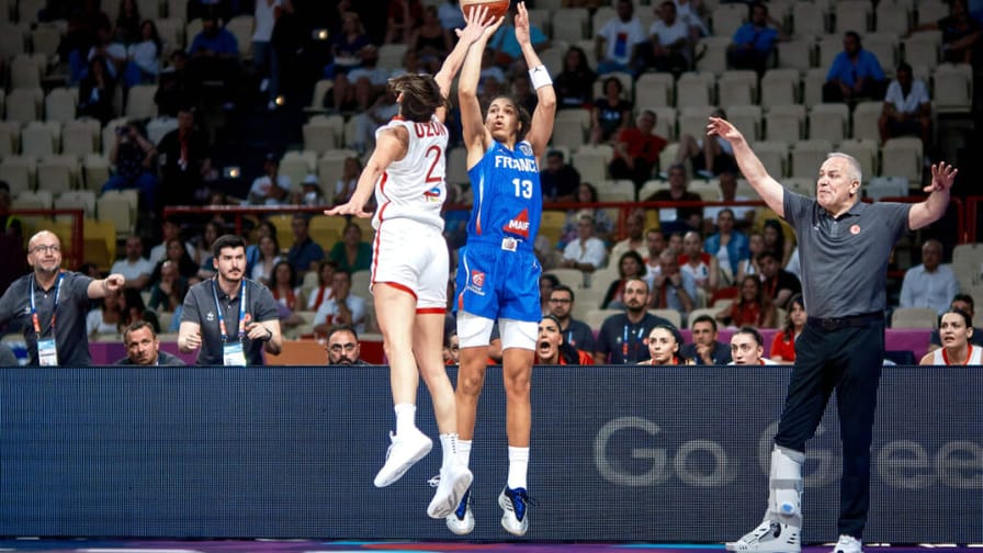 Eurobasket Γυναικών