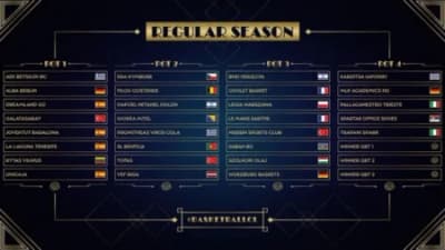 Στο 2ο group δυναμικότητας του BCL ο Προμηθέας